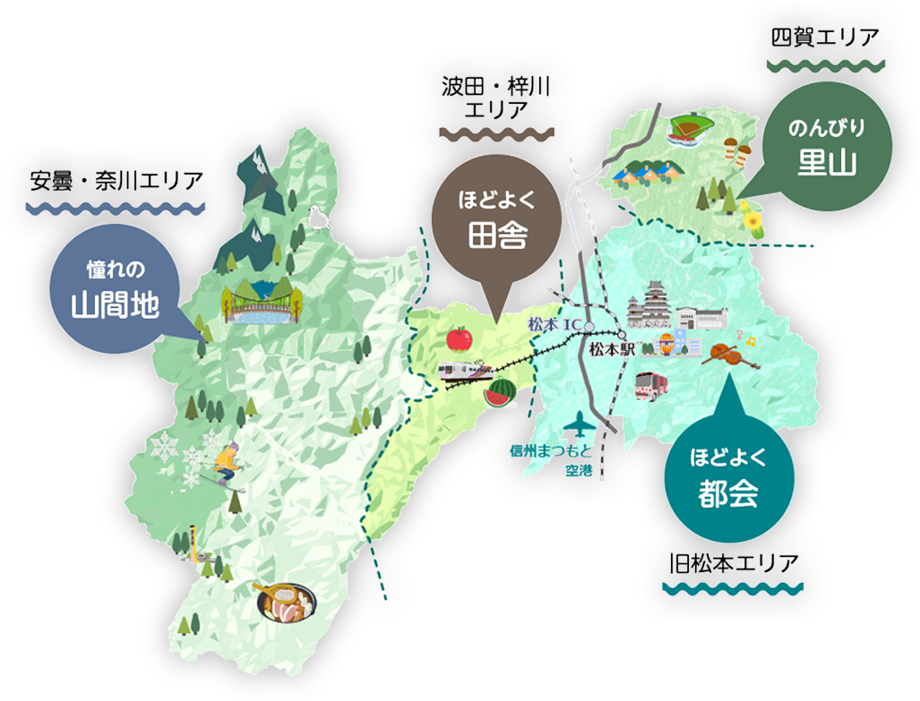 松本市の地図イラスト