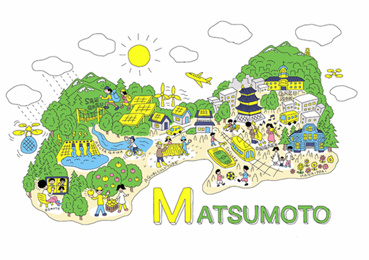 松本市総合計画のイラスト
