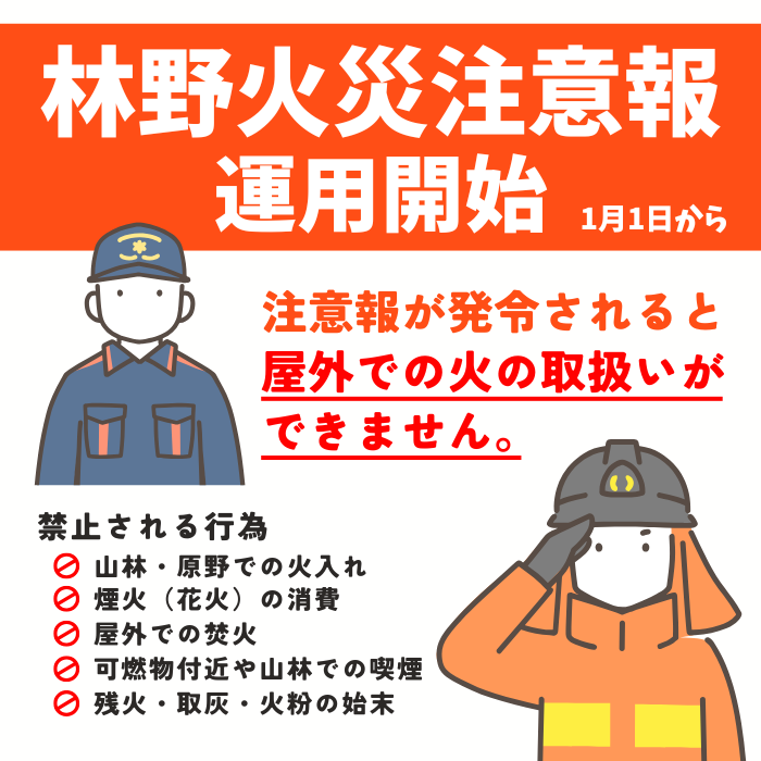 林野火災注意報