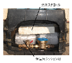 メーターボックス防寒例の画像