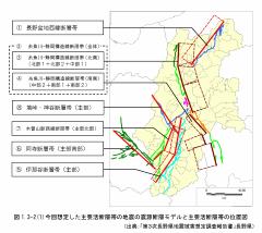 調査での主要活断層帯の地震の震源断層モデルと主要活断層帯の位置図