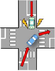交差点優先車妨害の画像1