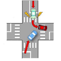交差点優先車妨害の画像2