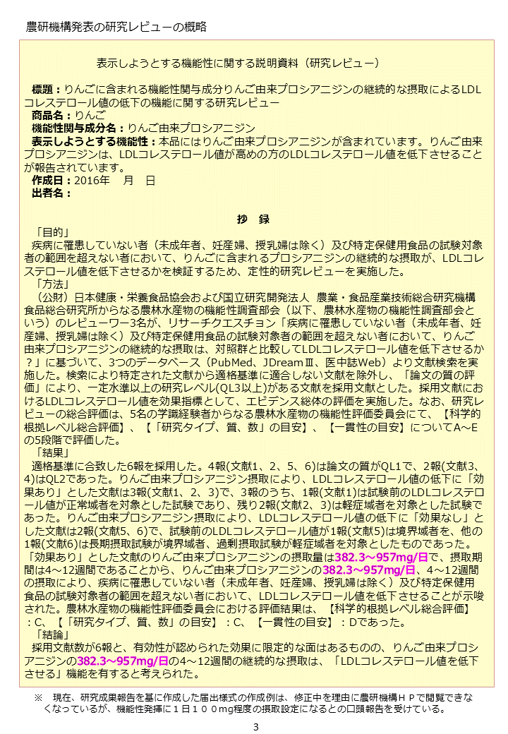 農研機構発表の研究レビューの概略の画像