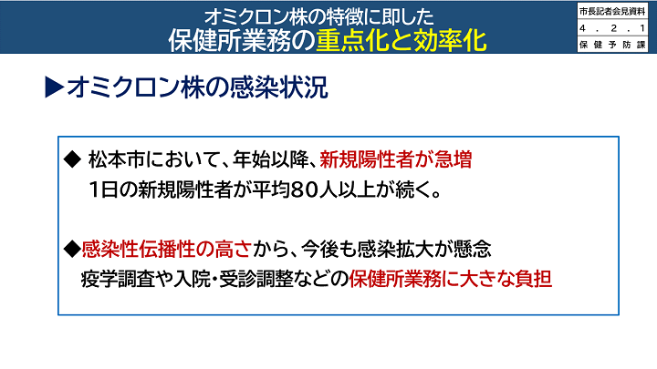 【資料6　オミクロン株の特徴に即した保健所業務の重点化と効率化(感染状況)】の画像