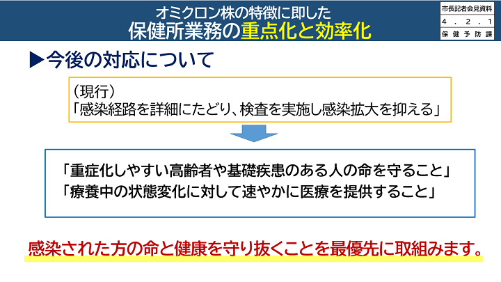 【資料7　オミクロン株の特徴に即した保健所業務の重点化と効率化(今後の対応)】の画像