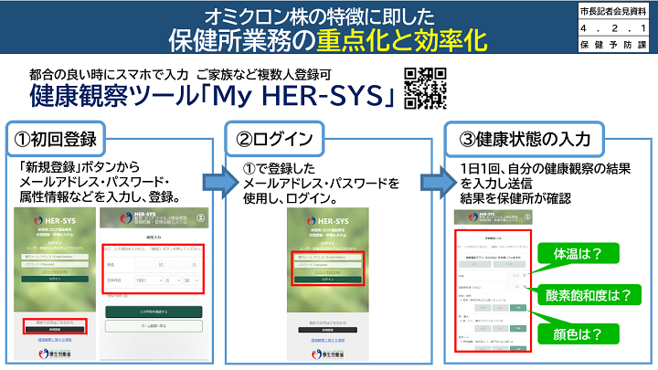 【資料9　オミクロン株の特徴に即した保健所業務の重点化と効率化(Ｍｙ ＨＥＲ－ＳＹＳ)】の画像