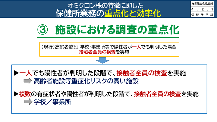 【資料12　オミクロン株の特徴に即した保健所業務の重点化と効率化(調査の重点化)】の画像