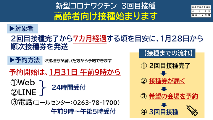 【資料7　新型コロナウイルス3回目接種　高齢者向け接種始まります】の画像