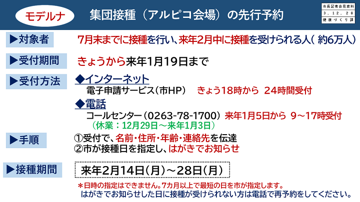 【資料4　モデルナ　集団接種(アルピコ会場)の先行予約】の画像