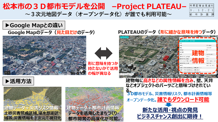 【資料5　松本市の3D都市モデルを公開―Ｐｒｏｊｅｃｔ　ＰＬＡＴＥＡＵ―】の画像