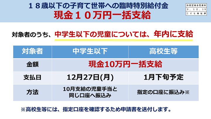 【資料4　18歳以下の子育て世帯への臨時特別給付金　現金10万円一括支給】の画像