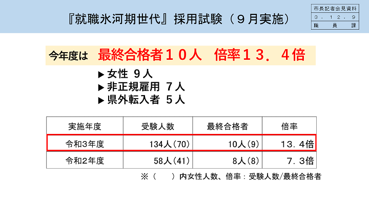 【資料8　『就職氷河期世代』採用試験(9月実施)】の画像