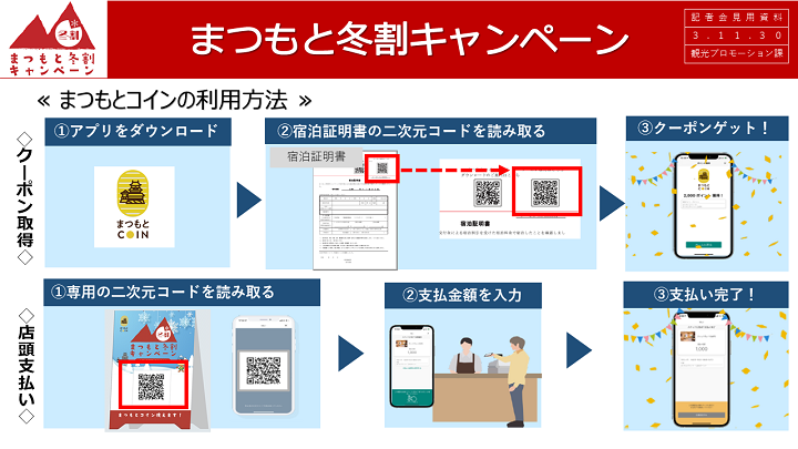 【資料4　キャッシュレス決済始めます】の画像2