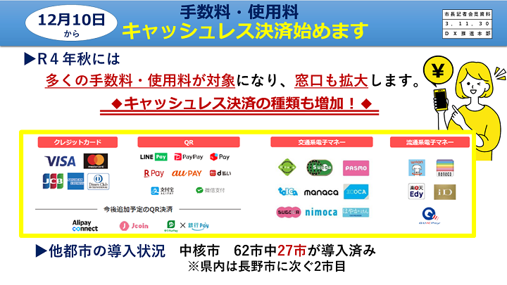 【資料4　キャッシュレス決済始めます】の画像4
