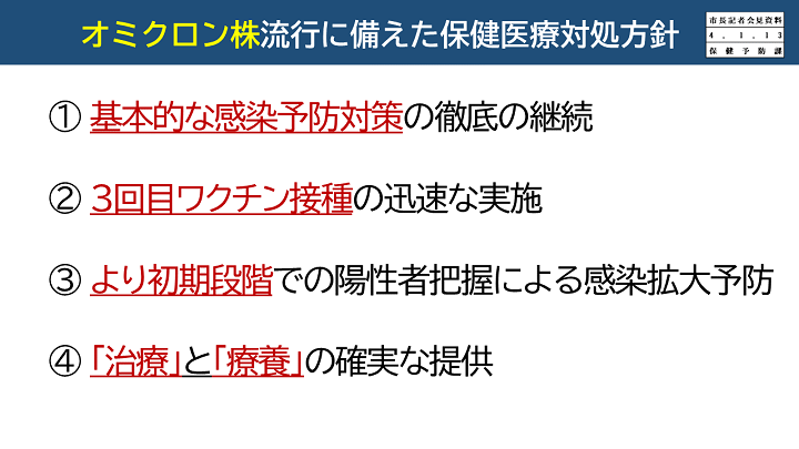 【資料4　オミクロン株流行に備えた対処方針】の画像1