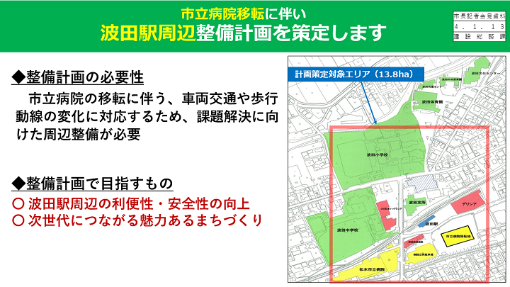 【資料5　波田駅周辺整備計画の策定について】の画像1