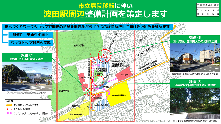 【資料5　波田駅周辺整備計画の策定について】の画像2