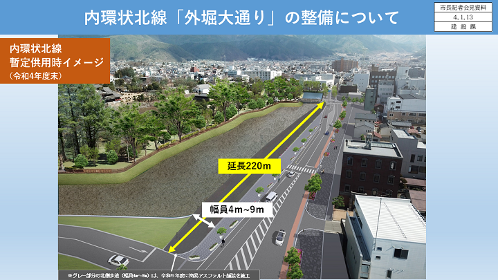 【資料6　都市計画道路内環状北線の整備について】の画像2