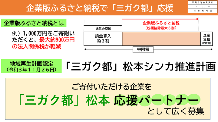 【資料5　企業版ふるさと納税で「三ガク都」応援】の画像