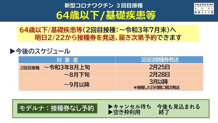 基礎疾患等接種の画像