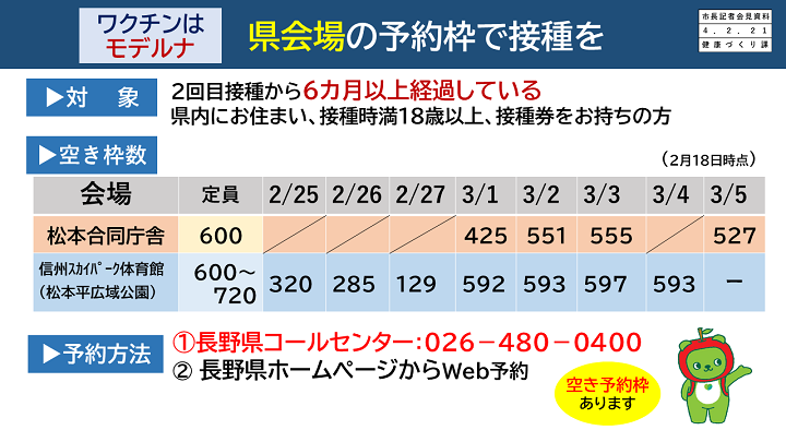 県会場予約枠の画像