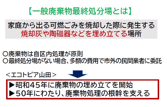 一般廃棄物最終処分場とは