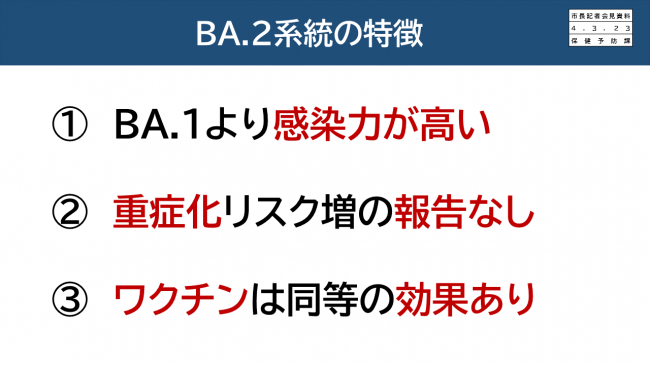 BA.2系統