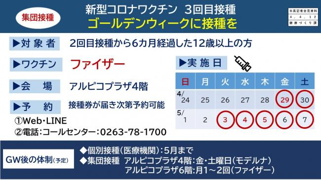 資料9 新型コロナワクチン 3回目接種 ゴールデンウィークに接種を