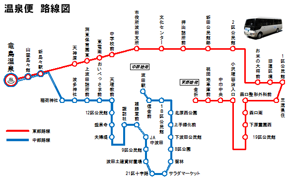 波田循環バス路線図（温泉便）