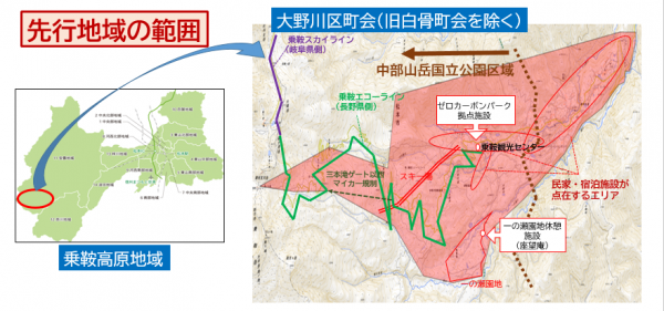 先行地域の範囲