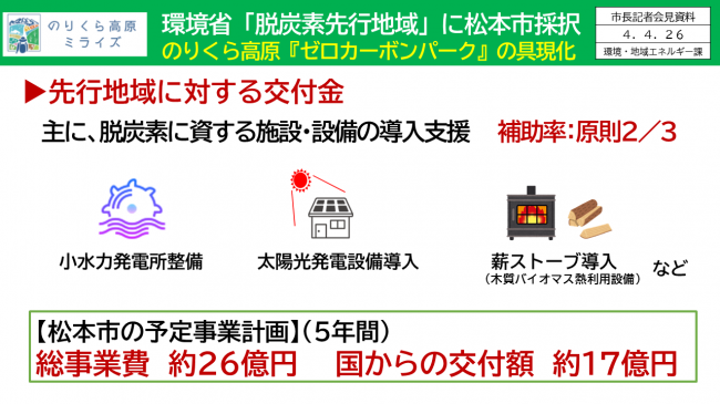 【資料9　環境省「脱炭素先行地域」に松本市採択　のりくら高原『ゼロカーボンパーク』の具現化　先行地域に対する交付金】