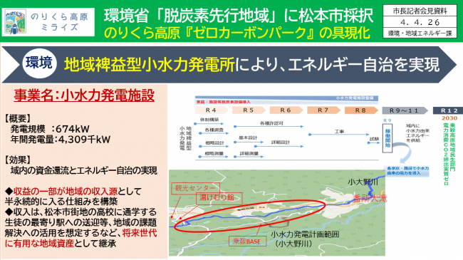 【資料11　環境省「脱炭素先行地域」に松本市採択　のりくら高原『ゼロカーボンパーク』の具現化　地域裨益型小水力発電所により、エネルギー自治を実現】