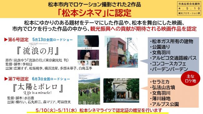 【資料6　松本市内でロケーション撮影された2作品「松本シネマ」に認定】