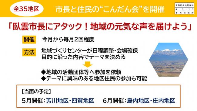 【資料8　全35地区　市長と住民の“こんだん会”を開催】