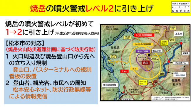 【資料1　焼岳の噴火警戒レベル2に引き上げ】