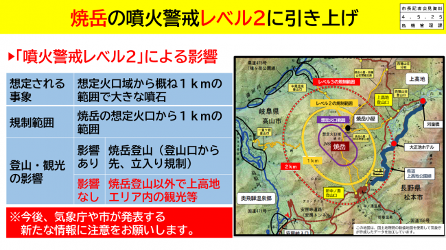 【資料2　焼岳の噴火警戒レベル2に引き上げ　「噴火警戒レベル2」による影響】