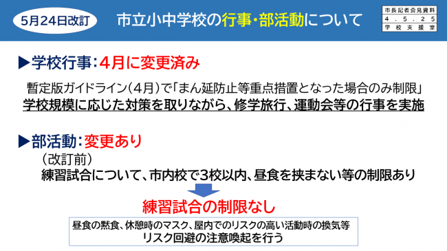 【資料7　市立小中学校の行事・部活動について】