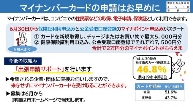 マイナンバーカードの申請はお早めに