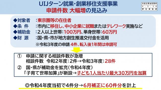 【資料9 UIJターン就業・創業移住支援事業 申請件数 大幅増の見込み】