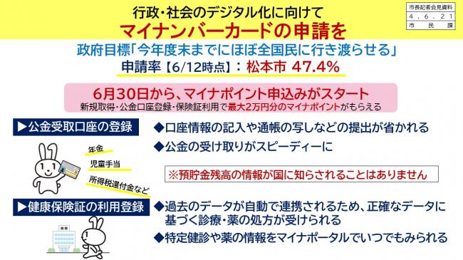 【資料1　行政・社会のデジタル化に向けて　マイナンバーカードの申請を】