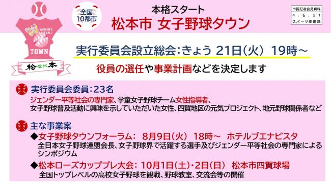 【資料6　本格スタート　松本市　女子野球タウン】