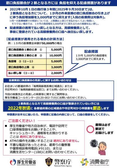 後期高齢者医療制度改正の周知広報用リーフレット4