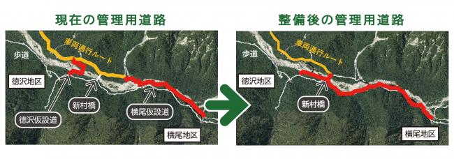 現在の管理用道路ルートと整備後のルートの画像