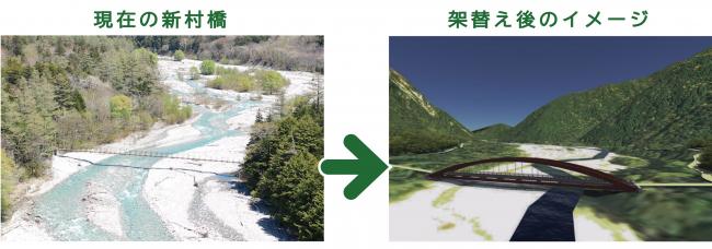 現在の新村橋と整備後のイメージ図
