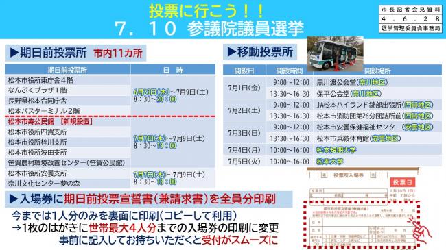 投票に行こう！！　７．１０　参議院議員選挙(期日前投票所)】