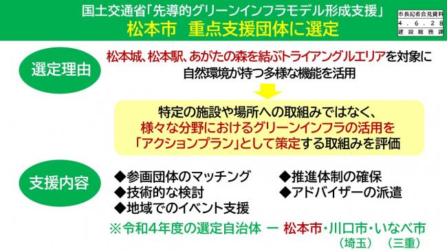 国土交通省「先導的グリーンインフラモデル形成支援」　松本市　重点支援団体に選定