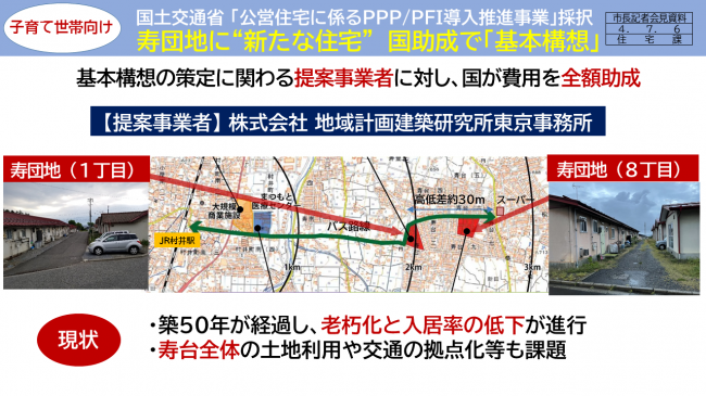 【資料3　国土交通省「公営住宅に係るPPP/PFI導入推進事業」採択　寿団地に“新たな住宅”国助成で「基本構想」　現状】