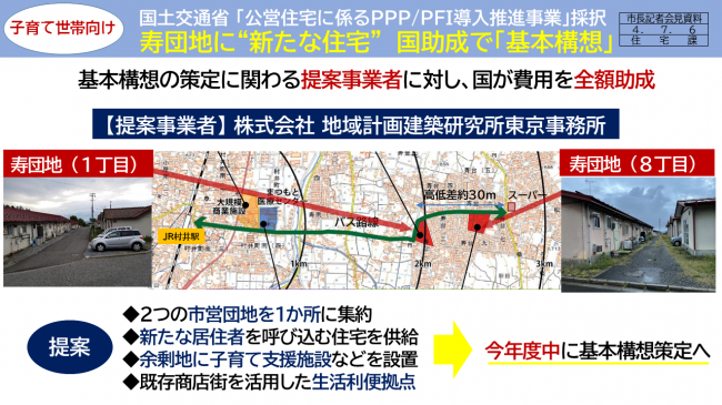 【資料4　国土交通省「公営住宅に係るPPP/PFI導入推進事業」採択　寿団地に“新たな住宅”国助成で「基本構想」　提案】