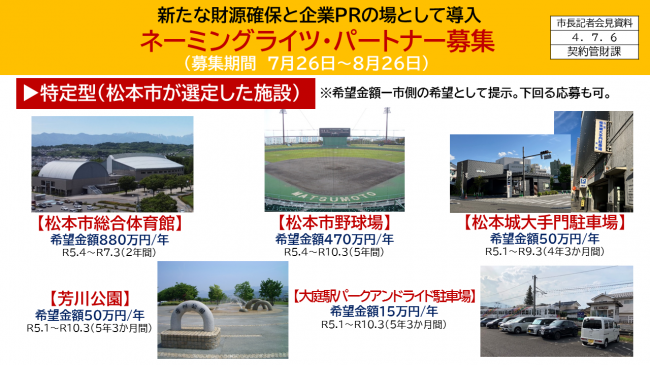 【資料9　新たな財源確保と企業PRの場として導入　ネーミングライツ・パートナー募集（募集期間　7月26日～8月26日）　特定型（松本市が選定した施設）】